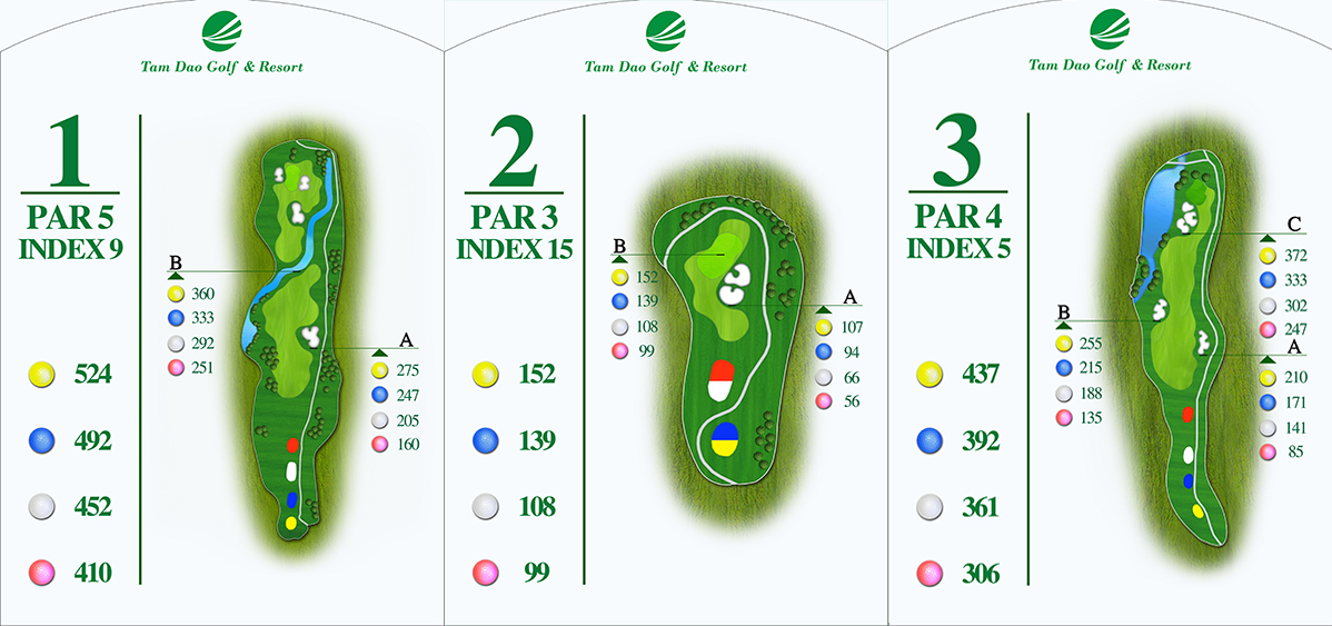 Hole 1-2-3