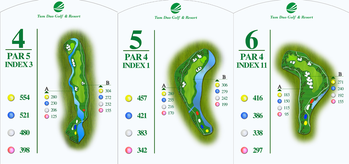 Hole 4-5-6