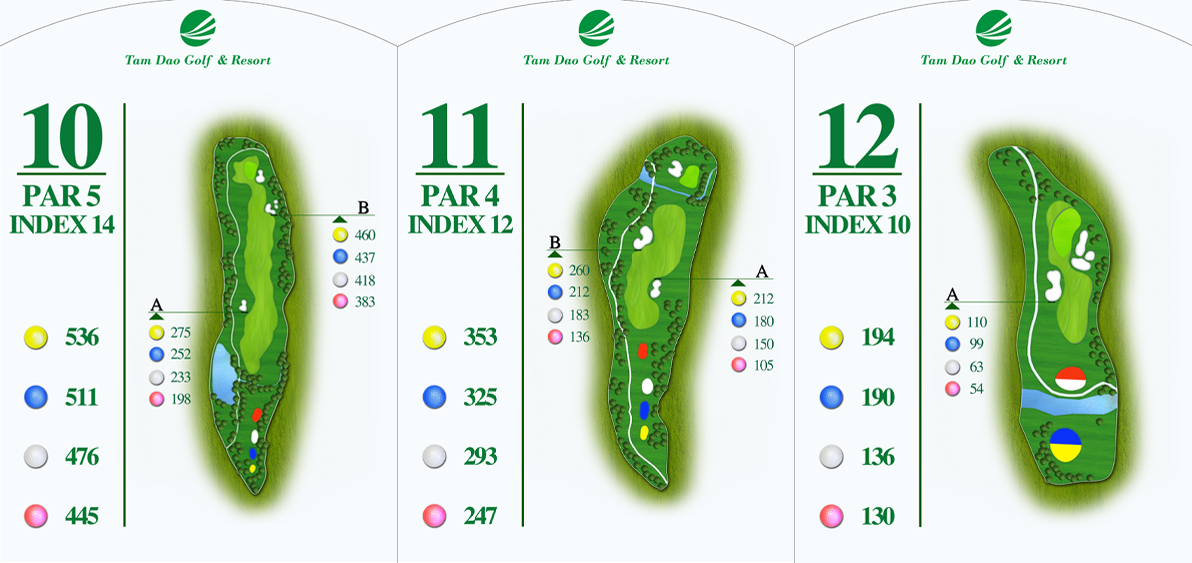 Hole 10-11-12