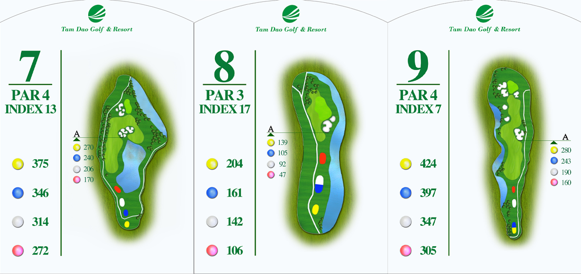 Hole 7-8-9