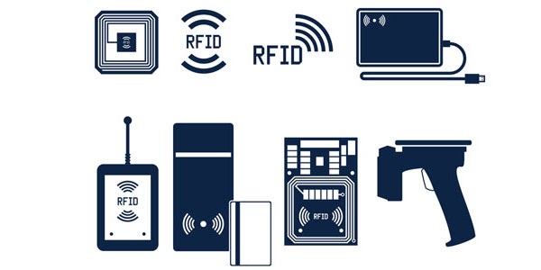 Ứng dụng RFID trong sản xuất & cung ứng