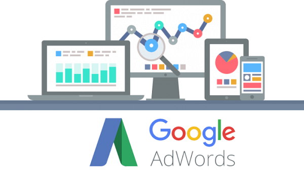 Cách Google Adwords hoạt động